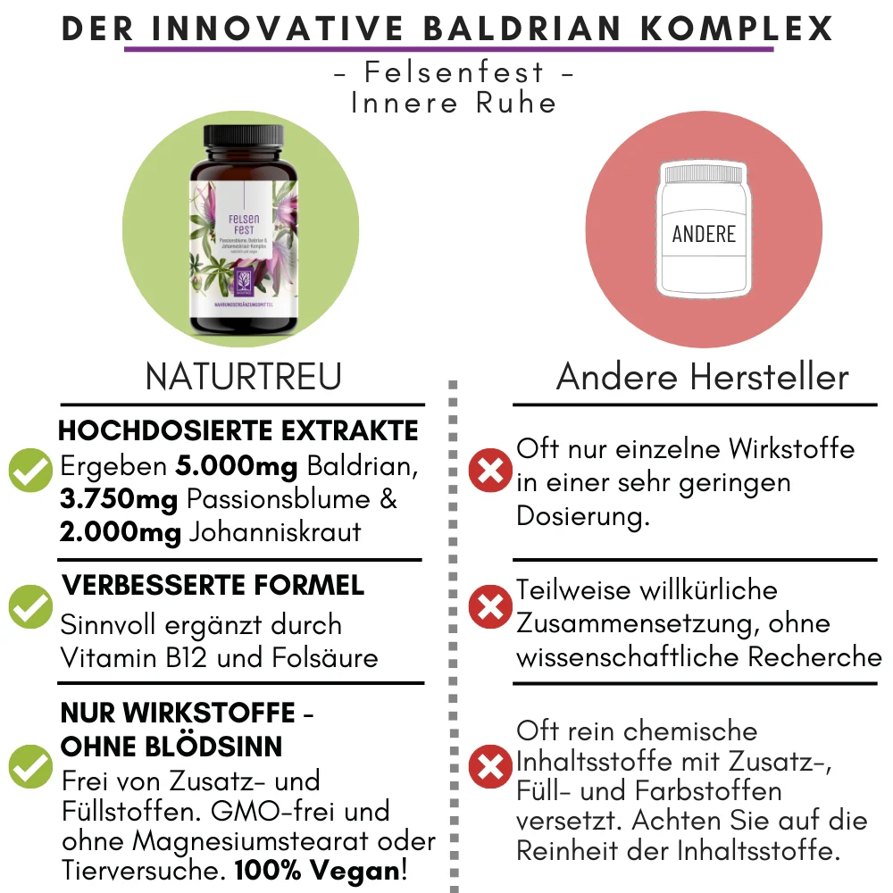 Produktbild 5